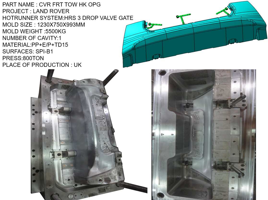 LAND ROVER CVR FRT TOW HK OPG